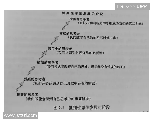 如何在信息时代提升个人批判性思维能力以应对复杂社会挑战