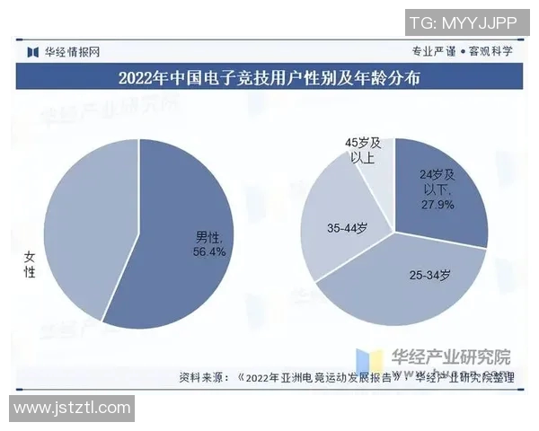 竞技体育的多样化发展趋势与新兴项目的崛起探索